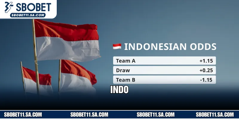 ID odds có sự khác nhau về kèo đại diện ở số dương và âm